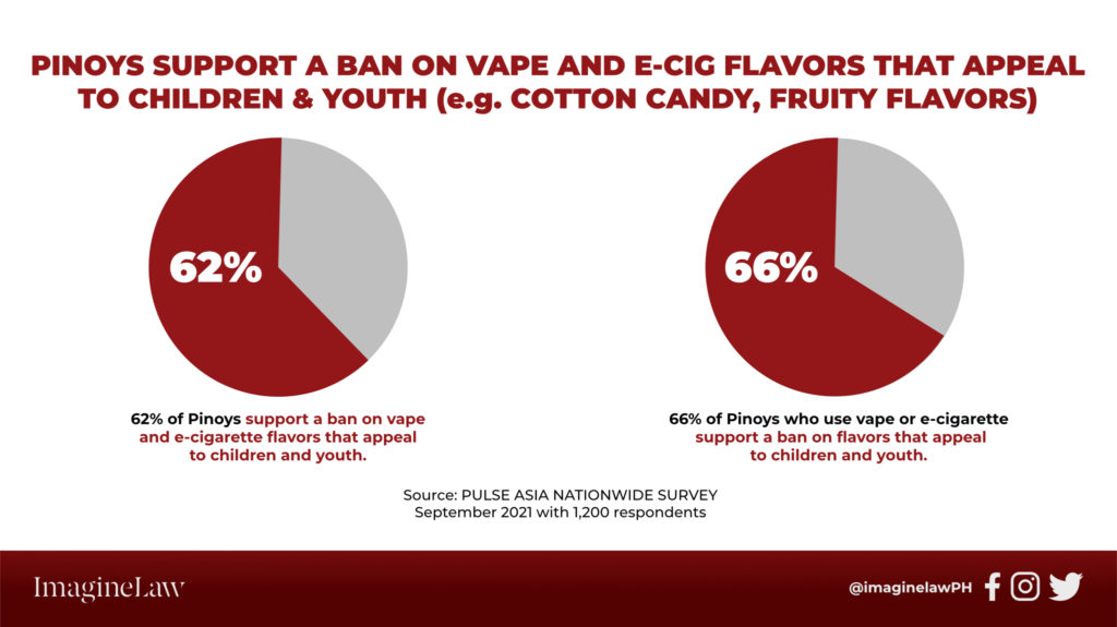 Vapes SERIOUS HEALTH HAZARD-2